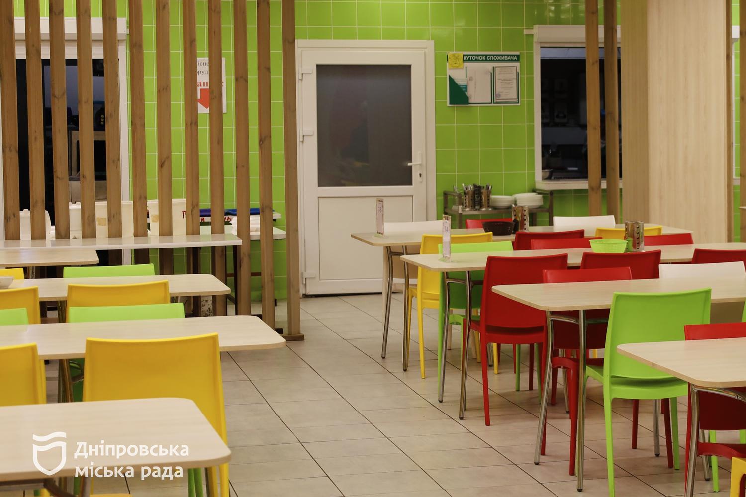 Дніпро: школи забезпечили безпеку для очного навчання у 2025 році